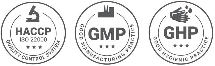 GHP, GMP, HACCP – Танай байгууллагад үнэхээр хэрэгжиж байна уу?